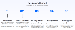 gia công cặp da